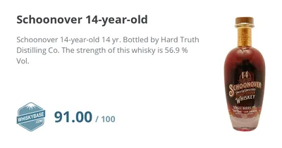 Schoonover Hard Truth Straight Bourbon Single Barrel – 750 ML